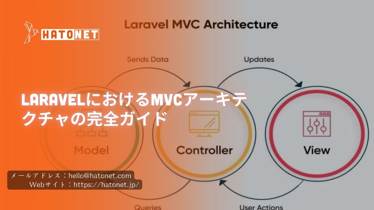 LaravelにおけるMVCアーキテクチャの完全ガイド