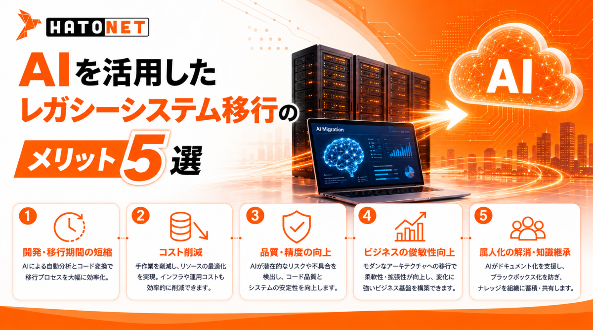AIを活用したレガシーシステム移行のメリット5選【2026年最新】