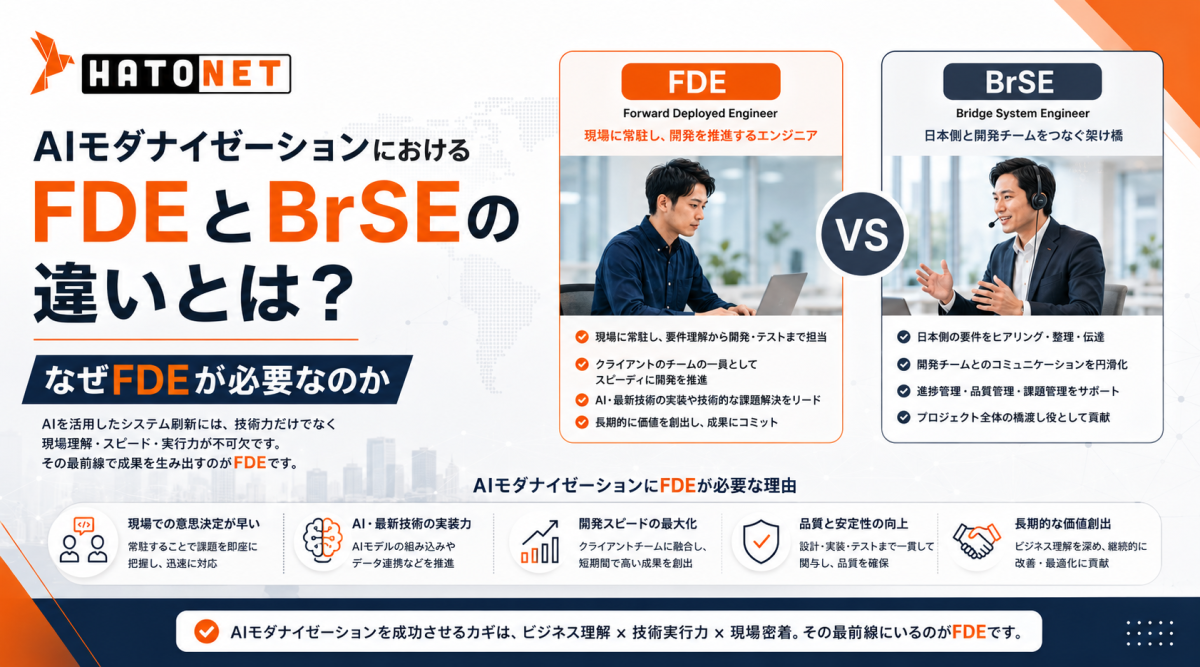 AIモダナイゼーションにおけるFDEとBrSEの違いとは?なぜFDEが必要なのか